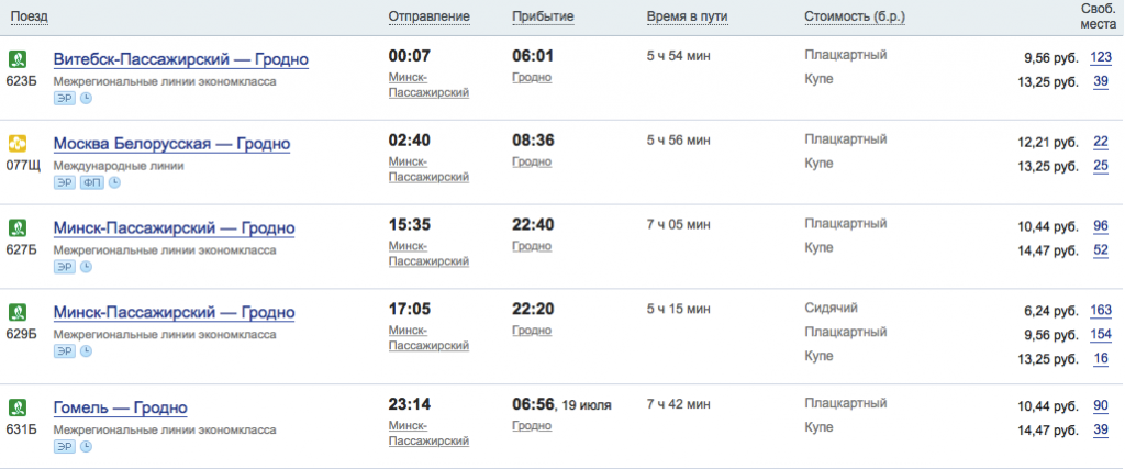 Расписание поездов: Витебск - Москва, цена билета, заказ 