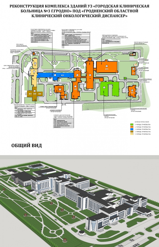 Онкологический диспансер минск 1 клиническая