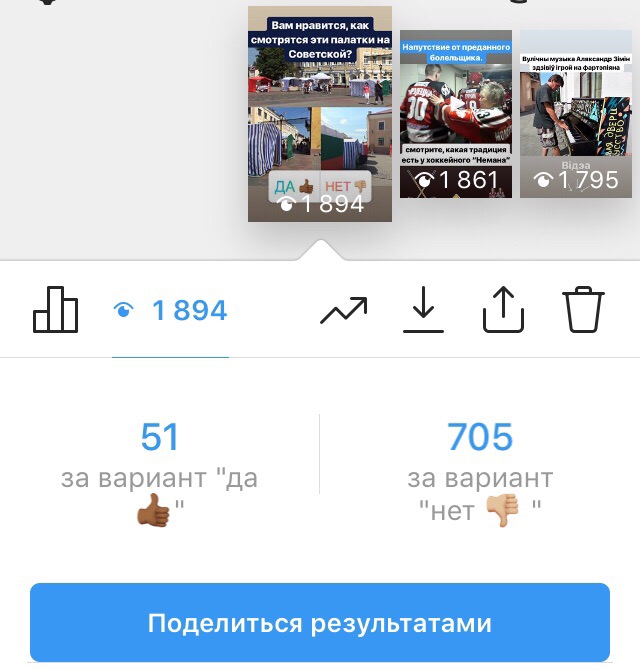 «Разрешение не требуется, но есть нюансы». Почему по выходным пешеходная Советская так похожа на рынки 90-х?
