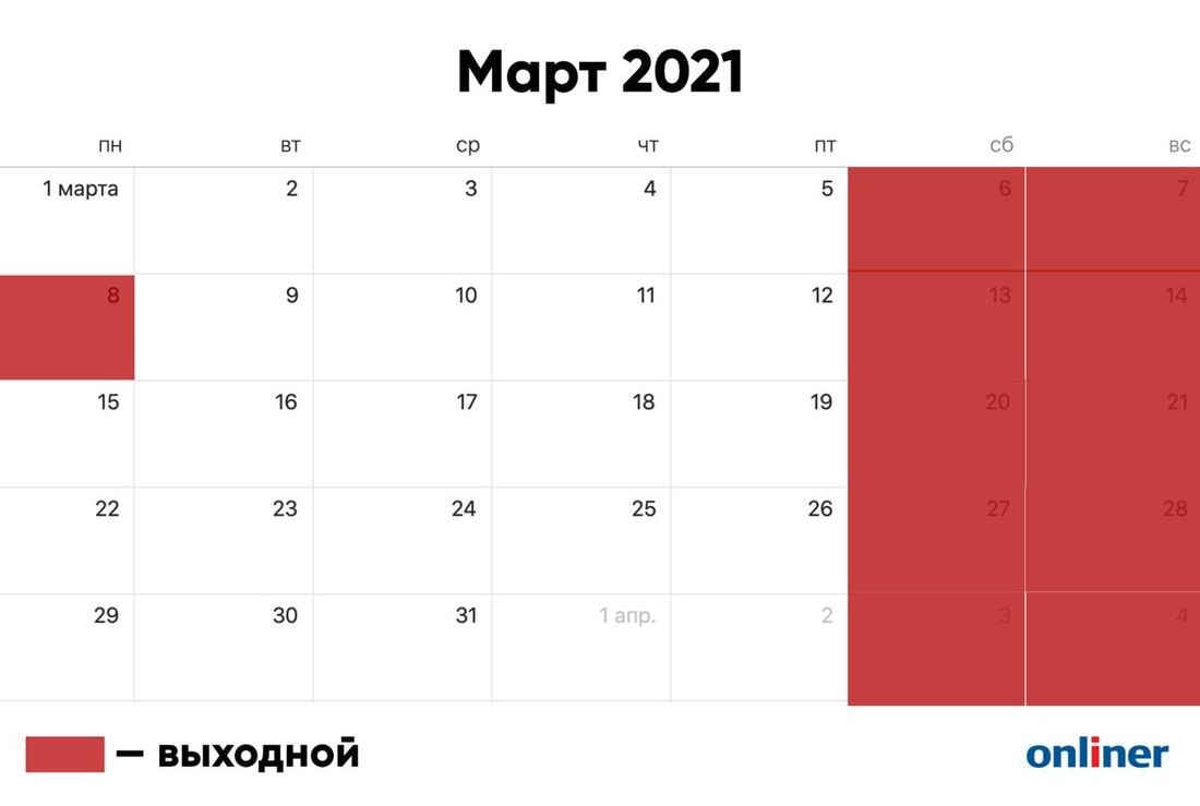 Сколько летних дней в 2021