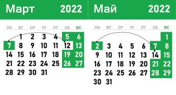 Когда будем отдыхать и работать в 2022 году? Опубликовали график переноса рабочих дней