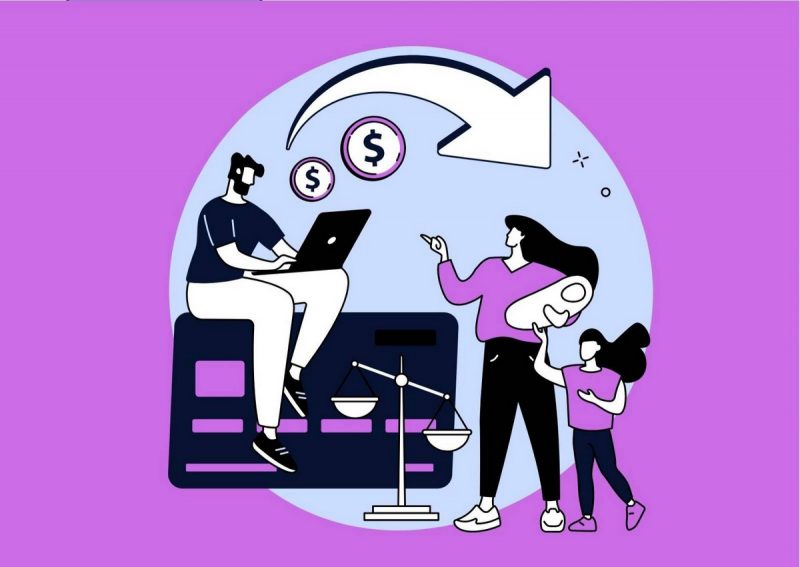 Экономическое насилие